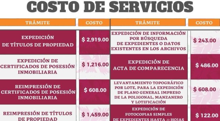 Informa Gobierno del Estado tarifas por servicios de Coreturo (19:00 h)