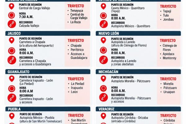 Estas son las movilizaciones de transportistas anunciadas para mañana (22:16 h)